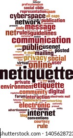 Netiquette word cloud concept. Collage made of words about netiquette. Vector illustration