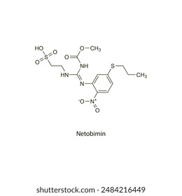 Anthelminthisches Medikament zur Behandlung von Wurminfektionen. Wissenschaftliches Diagramm Vektorillustration.