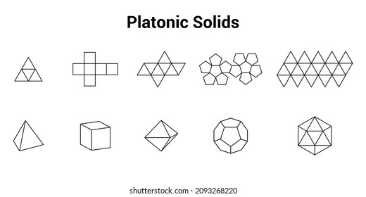 Nets of platonic solids. Tetrahedron Cube Octahedron Dodecahedron Icosahedron