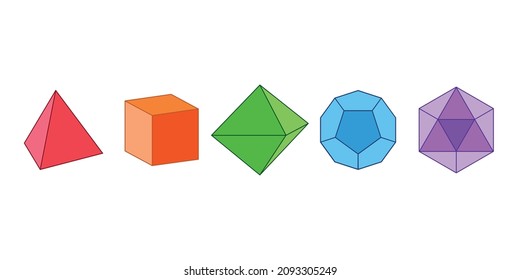 Nets of platonic solids. Tetrahedron Cube Octahedron Dodecahedron Icosahedron