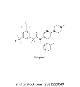 Netupitant estructura molecular esquelética plana El antagonista del receptor de la neuroquinina NKI1 utilizado en el tratamiento de vómitos inducidos por quimioterapia y náuseas. Diagrama científico de ilustraciones vectoriales.