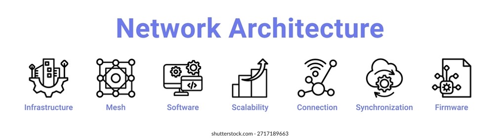 Network Architecture icon banner and collection