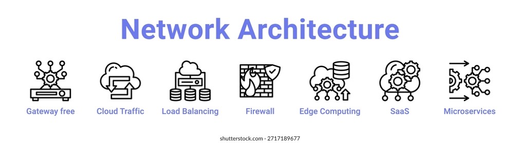 Network Architecture icon banner and collection