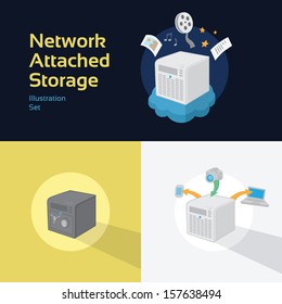 Network Attached Storage (NAS)