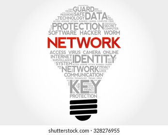 NETWORK bulb word cloud, business concept