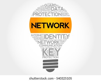 NETWORK bulb word cloud collage, business concept background