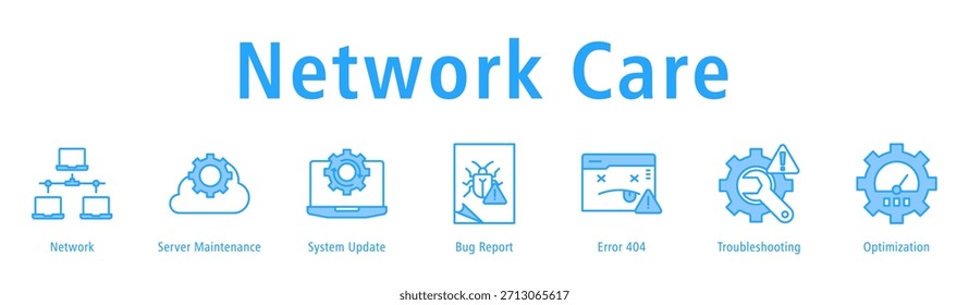 Network Care banner with icons of Network, Server Maintenance, System Update, Bug Report, Error 404, Troubleshooting and Optimization.