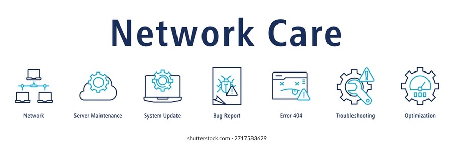 Banner do Network Care com ícones de Network, Server Maintenance, System Update, Bug Report, Error 404, Troubleshooting and Otimization (Rede, Manutenção do Servidor, Atualização do Sistema, Relatório de Erros, Erro 404, Solução de Problemas e Otimização).