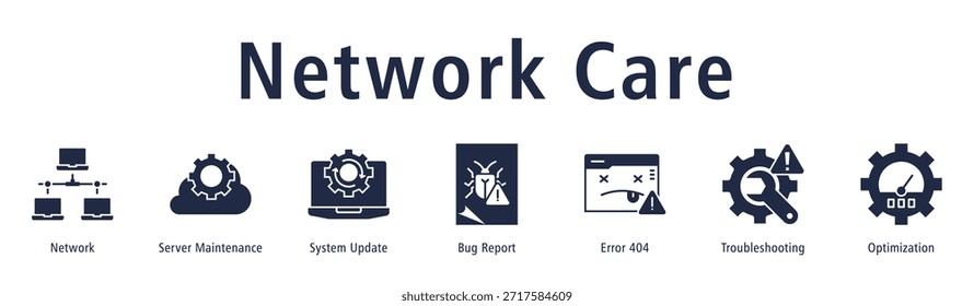 Banner do Network Care com ícones de Network, Server Maintenance, System Update, Bug Report, Error 404, Troubleshooting and Otimization (Rede, Manutenção do Servidor, Atualização do Sistema, Relatório de Erros, Erro 404, Solução de Problemas e Otimização).