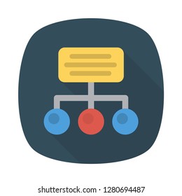 network   chart   hierarchy  