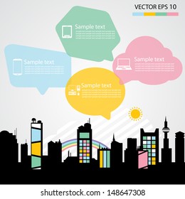 Network communication city