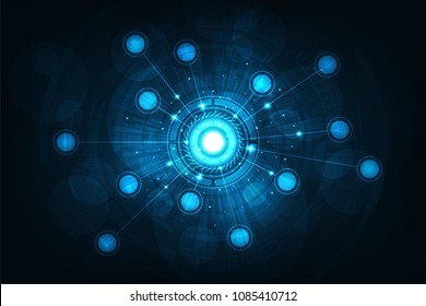 Network of communication systems.