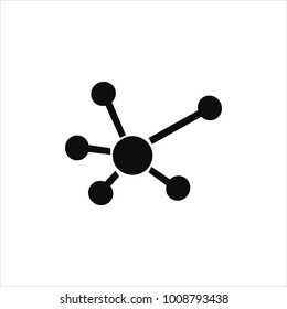 network communication vector