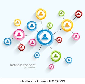 Network Concept