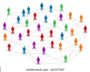 Network concept, different color community, population, men and women linked together