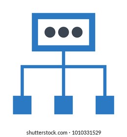 network connect system 