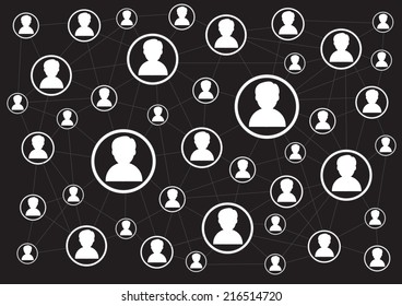 Network connection