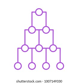 network connection graph