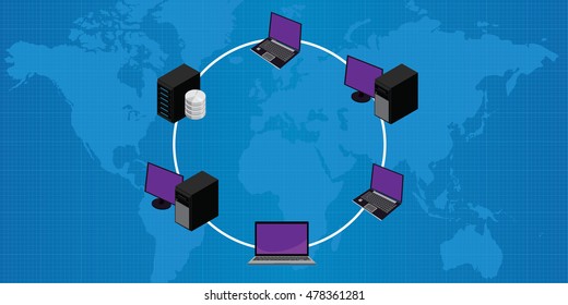 Network Connection Lan Wan Ring Topology