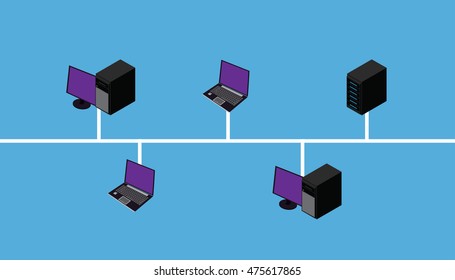 Network Connection Lan Wan Topology