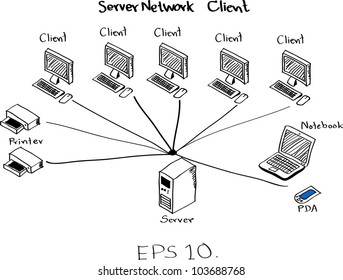 Network Diagram Illustrator line.