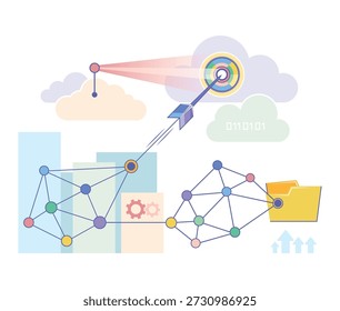 Diagrama de red que muestra los datos que se mueven de origen a destino a través de nubes y nodos. Líneas coloridas que conectan varios Elementos en un diseño estructurado