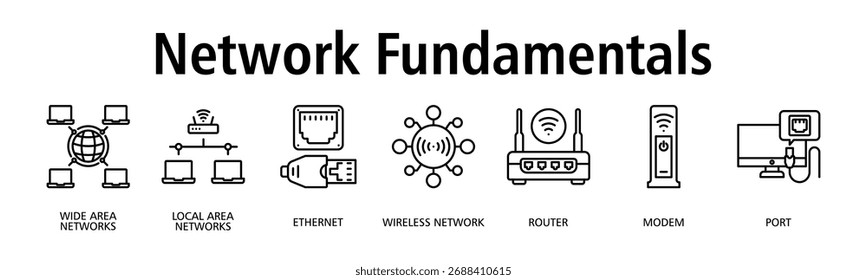Concepto de Ilustración vectorial del icono del Web del Anuncio con el icono de redes de área ancha, redes de área local, Ethernet, red inalámbrica, router, módem, puerto
