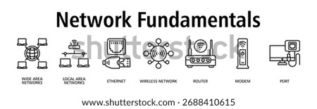 Network Fundamentals banner web icon vector illustration concept with icon of wide area networks, local area networks, ethernet, wireless network, router, modem, port
