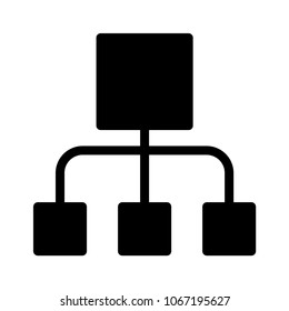 network group hierarchy 