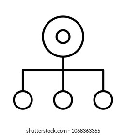  network group organization 