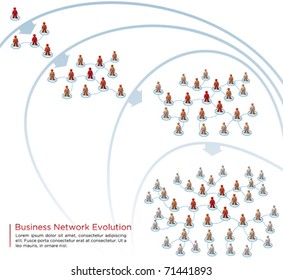 network growth simulation in four steps
