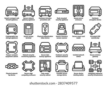 IT Network Hardware System Cloud Security Gateway and Wireless Devices Icon Set