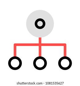  network hierarchy network 