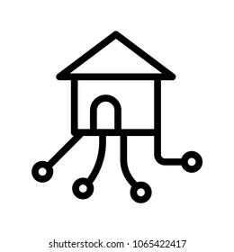 network home building