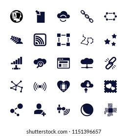 Network icon. collection of 25 network filled icons such as group, sphere, chain, connection, photo with heart, browser, cloud. editable network icons for web and mobile.