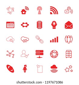 Network icon. collection of 25 network filled and outline icons such as planet, envelope, browser window, home connection, cpu. editable network icons for web and mobile.