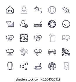 Network icon. collection of 25 network outline icons such as no laptop, group, sphere, cloud connection, photo with heart, share. editable network icons for web and mobile.