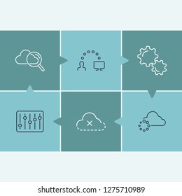 Network icon set and connection error with data processing, remote user and system preferences. Loading related network icon vector for web UI logo design.