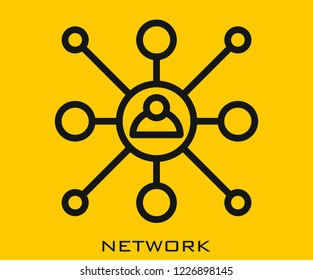 Network icon signs