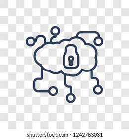 Network icon. Trendy linear Network logo concept on transparent background from Internet Security and Networking collection