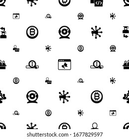 los iconos de la red se ajustan sin problemas. Incluye cámara web editable, sitio web de promoción, desarrollador, bitcoin, motor de búsqueda, iconos de redes de publicidad. iconos de red para web y móvil.