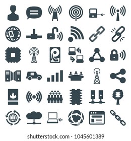 Network icons. set of 36 editable filled network icons such as signal tower, laptop connection, globe, group, chain, user, cpu, cpu in tree, transmitter, share, browser