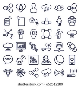 Network icons set. set of 36 network outline icons such as spider web, businessman, signal, qround the globe, connection, heart mobile, group, wi-fi, smart home, router