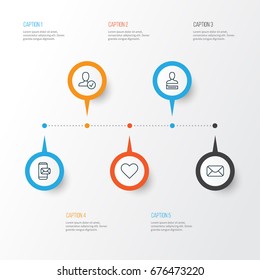 Network Icons Set. Collection Of Phone Messaging, Message, Chatting Person And Other Elements. Also Includes Symbols Such As Heart, Letter, Correspondence.