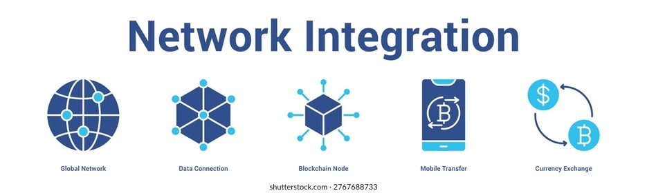 Network Integration web banner icon set vector illustration concept for business with icon of Global Network, Data Connection, Blockchain Node, Mobile Transf.