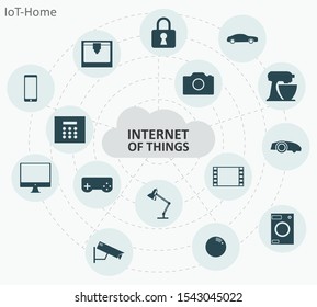 Network with internet of things smart home symbols, infographic with flat minimalistic vector icons