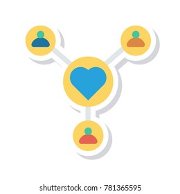 network love and romance 