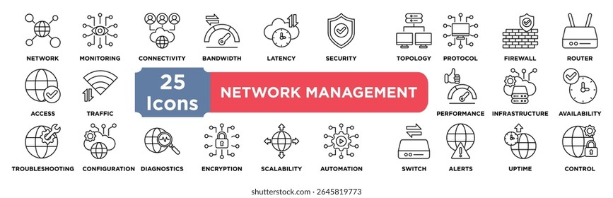 Conjunto de coleta de ícones do Gerenciamento de Rede. Contendo rede,monitoramento,conectividade,largura de banda,latência,segurança,topologia,protocolo,firewall,ícone do roteador. Vetor de linha simples.	