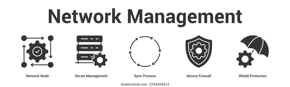 Network Management web banner icon set vector illustration concept for business with icon of Network Node, Server Management, Sync Process, Secure Firewa.