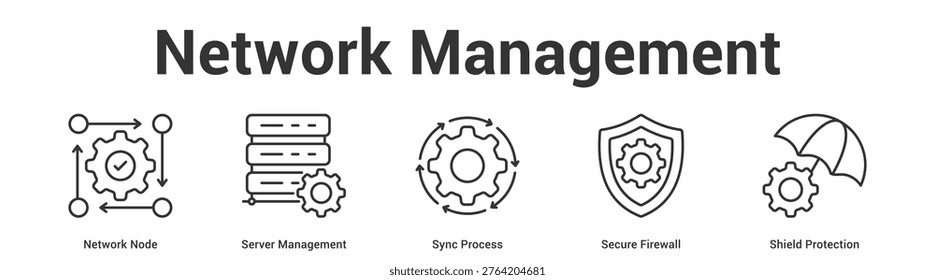 Network Management web banner icon set vector illustration concept for business with icon of Network Node, Server Management, Sync Process, Secure Firewa.